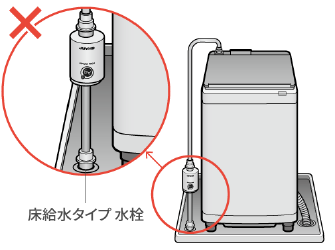 床給水タイプの水栓には対応していません