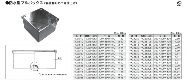 SALE／87%OFF】 電材ネットPB505030KJ 塩ビカブセ防水プルボックス 500−500−300 アイボリー 日動電工 