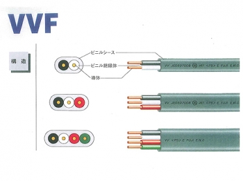 vvfケーブル2.6-2C100m送料無料！