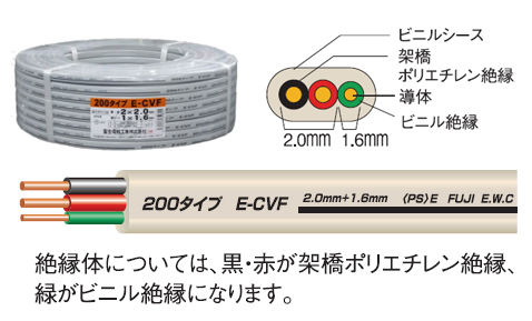E-CVF2.0MMx2C+1.6MM 100m巻｜600V架橋ポリエチレン絶縁ビニルシースケーブル平形