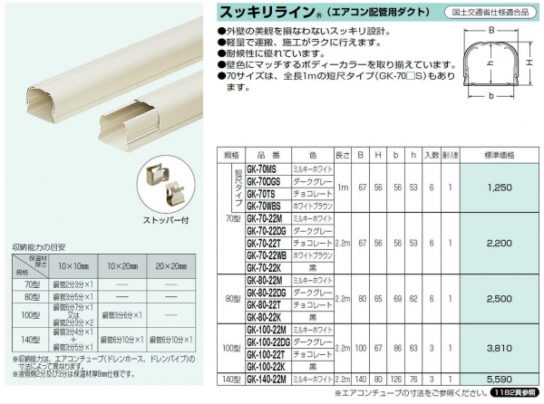 エアコン配管ダクト未来工業株式会社の通販なら電設資材の電材ネット