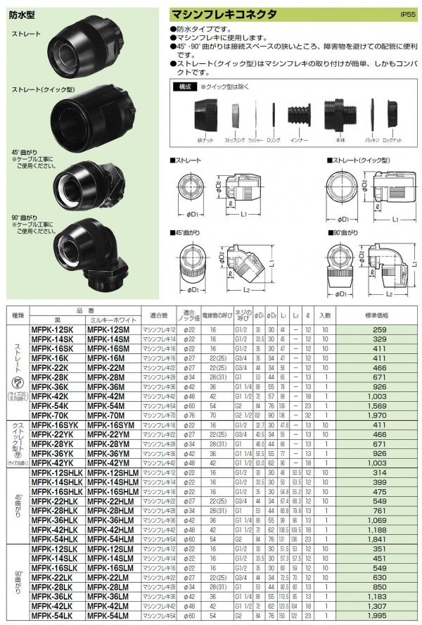 MFPK-16SHLM マシンフレキコネクタ 10個入 未来工業株式会社の MFPK-16SHLM マシンフレキコネクタ 10個入 未来工業株式会社の
