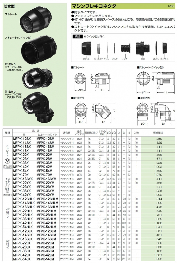 未来工業 KFERB-81DK-9 1個 カクフレキ（レジンブロックコネクタ） - 3