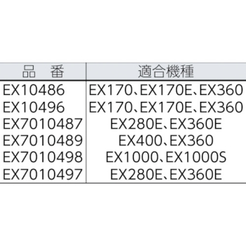 株式会社アサダ・EX10496 ビーバーSAWサーメットB140 【電線・ケーブル 