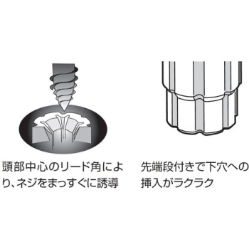 エビ エビプラグ 5−25 オレンジ (250本入)