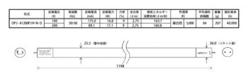 直管LEDランプ40形 電源内蔵形オイルミスト対応 25本入