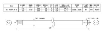 直管LEDランプ20形 電源内蔵形オイルミスト対応 25本入