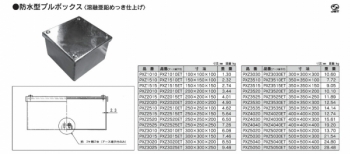鉄カブセ防水プルボックス