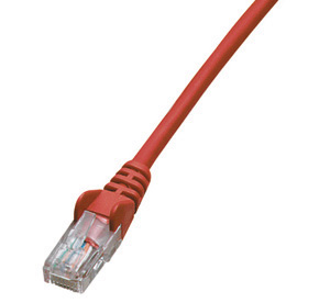 ネットワークパッチケーブル