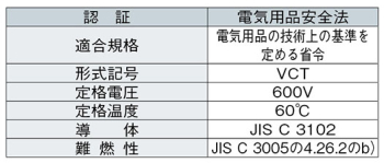 サンライト6DX LF 電気機器電源用耐油柔軟性ビニルキャブタイヤケーブル