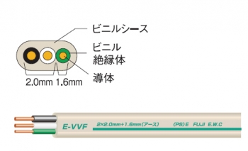 E-VVF2.0MM2C+1.6MM 100mE600Vӥ˥ӥ˥륷֥ʿ