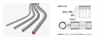 金属製可とう電線管 ハイフレックス 呼び101 10m巻