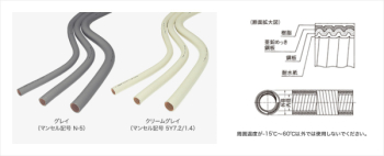 ビニル被覆金属製可とう電線管 ハイフレックス 樹脂コート 呼び63 クリームグレー 10m巻