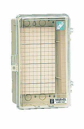ウォルボックス