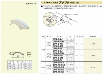 アダプタ 段落し