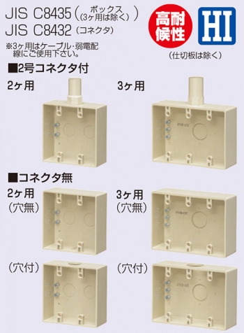 露出2コ用スイッチボックス