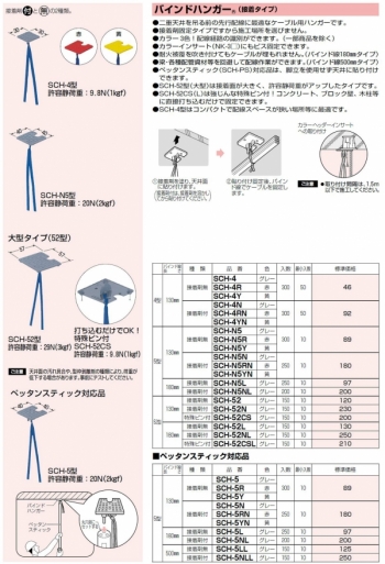 バインドハンガー 50個入