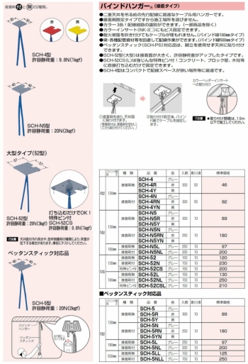 バインドハンガー 50個入